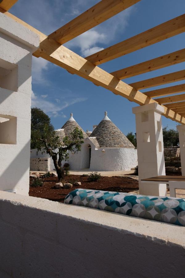 Dimora Iconica Villa โลโกโรตอนโด ภายนอก รูปภาพ