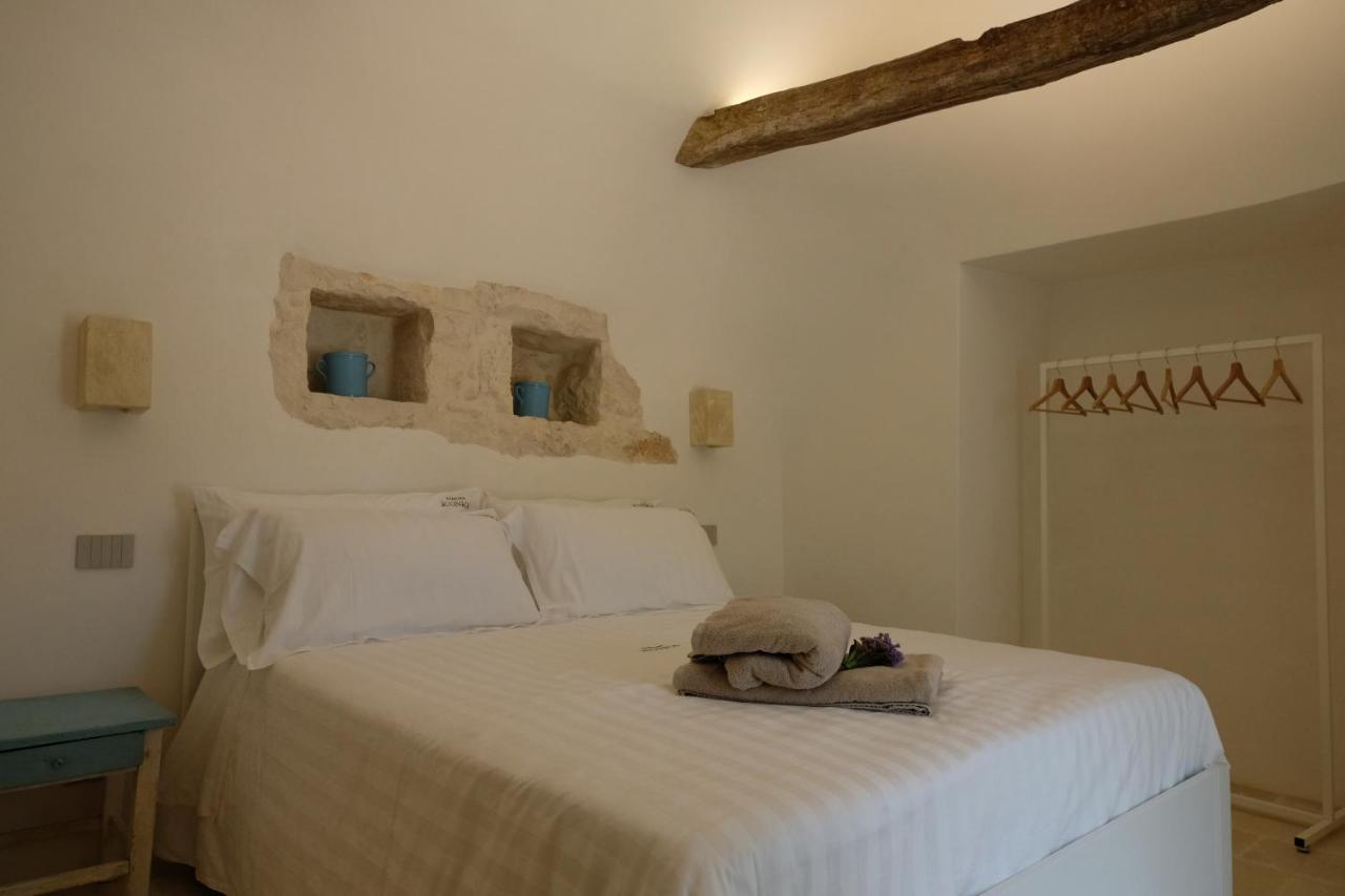 Dimora Iconica Villa โลโกโรตอนโด ภายนอก รูปภาพ